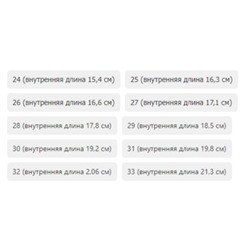 Летние сандалии для девочек Glori*a Jean*s