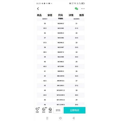 Кеды Convers*e One Star Pro