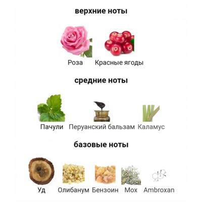 3ML PIERRE GUILLAUME ISPARTA 26 edp отливант