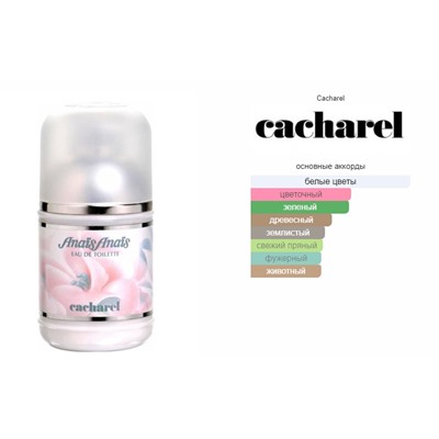 CACHAREL ANAIS ANAIS edt (w) 5ml