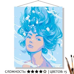 «ПОД ВОДОЙ»
