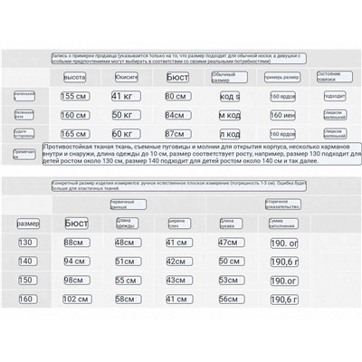 Детский пуховик  MACKAG*E