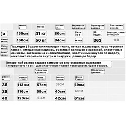 Женская ветровка, экспорт  AIGL*E