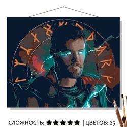«БОГ ГРОМА»