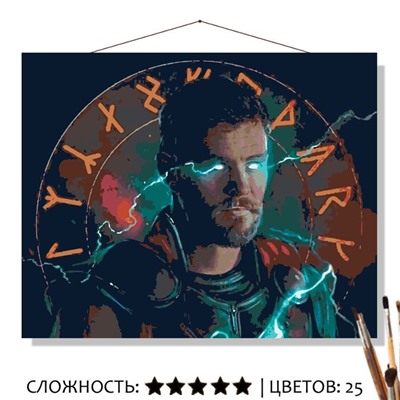 «БОГ ГРОМА»