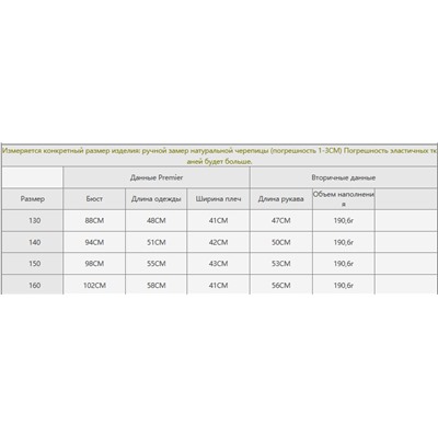Зимняя куртка для девочек. Экспорт