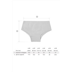Трусы BOSSA NOVA #801046
