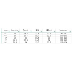 Детское летнее платье. Хлопок 85%