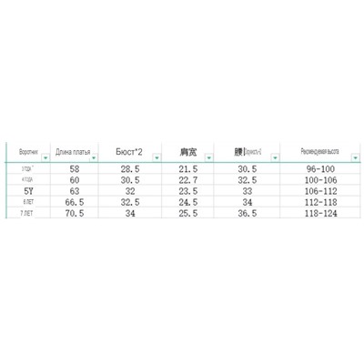 Детское летнее платье. Хлопок 85%