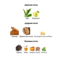 3ML SERGE LUTENS FIVE O' CLOCK AU GINGEMBRE edp отливант