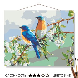 «ВЕСЕННИЕ ПТАХИ»