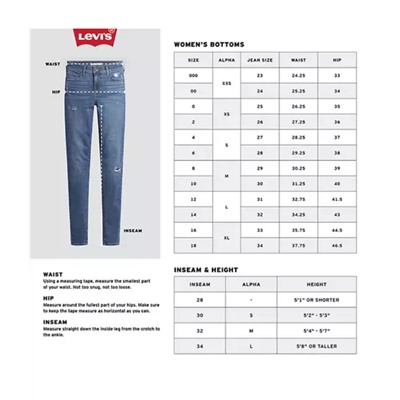 720 HIGH RISE SUPER SKINNY WOMEN'S JEANS