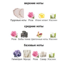 LORENZO VILLORESI TEINT DE NEIGE edt 100ml tester + стоимость флакона