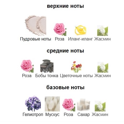 LORENZO VILLORESI TEINT DE NEIGE edt 100ml tester + стоимость флакона
