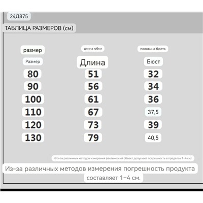 Милое детское платье
