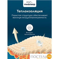 MedSleep ARIES Одеяло 140х200, 1пр, хлопок/шерсть/микровол.