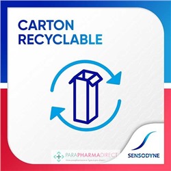 Sensodyne Répare & Protège - Menthe Fraîche - Dentifrice 75 ml