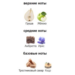 LM PARFUMS DULCE PEAR edp 100ml + стоимость флакона