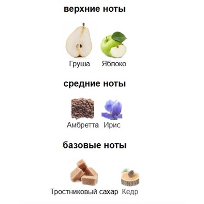 LM PARFUMS DULCE PEAR edp 100ml + стоимость флакона