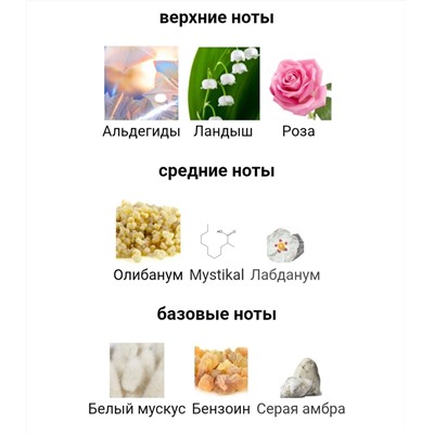 AMOUAGE EXISTENCE 100ml parfume + стоимость  флакона