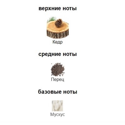2ML PERROY BLUEFOREST edp отливант