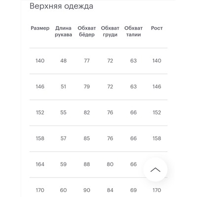 Куртка демисезонная стёганая на искусственном пуху для девочки до -5°, экспорт в Россию  ✔️Gullive*r