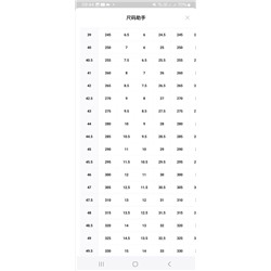 Кроссовки Nik*e Air Alphazoom