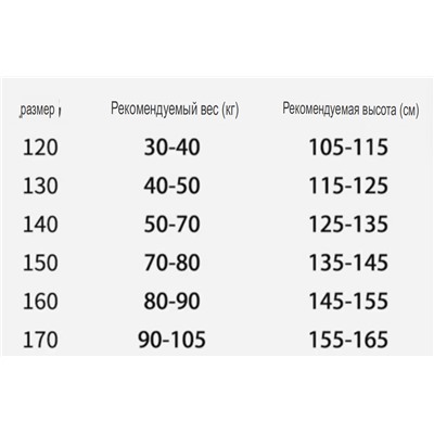 Брюки для девочек