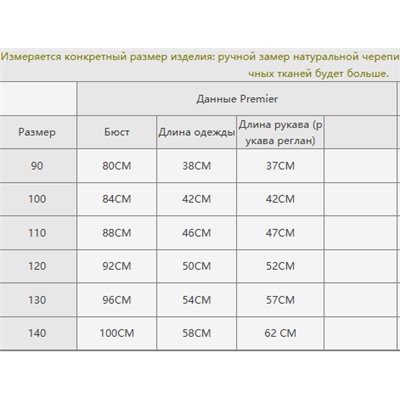 Куртка на флисе