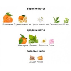 5ML GUERLAIN AQUA ALLEGORIA MANDARINE BASILIC edt (w) отливант