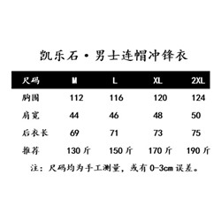 Куртка распродажа