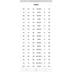 Оригинальные кроссовки Adida*s Originals Superstar