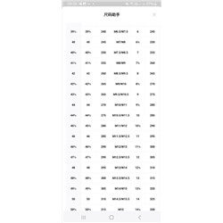 Кроссовки Adida*s Nite Jogger Boost