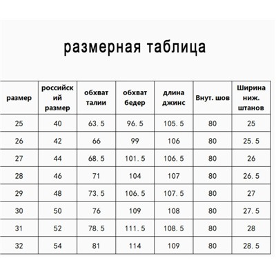 Женские джинсы экспорт в Россию OZON/WB 4 цвета