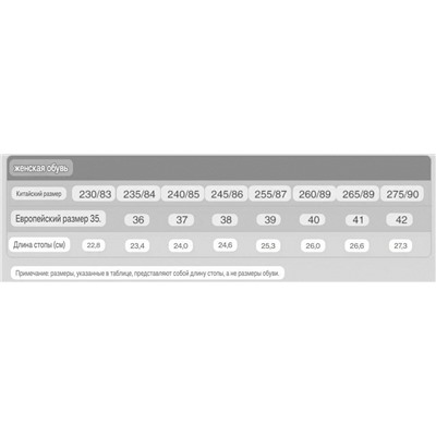 Лёгкие женские кроссовки  ОЙШ*О