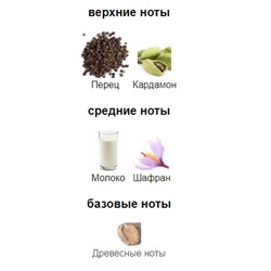 2ML MAP OF THE HEART GOLD HEART V 4 edp отливант