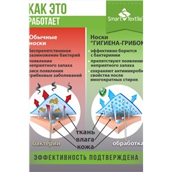 Комплект противогрибковых носков "Гигиена Грибок" СПОРТ, 6 пар