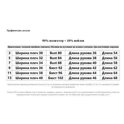 Теплая зимняя куртка. Экспорт