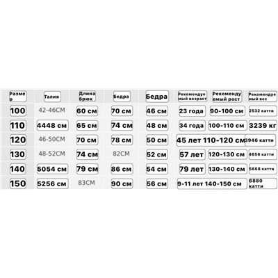 Детские  джинсы на резинке  Экспортная фабрика   Материал: хлопок