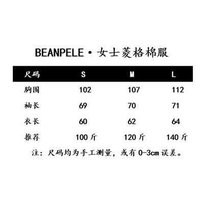 Куртка распродажа