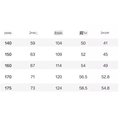 Курточка весна/осень для мальчиков