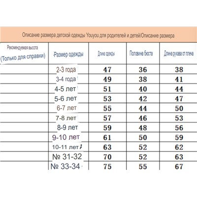 Шубка для девочек. Экспорт