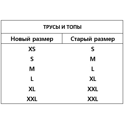 Трусы №2016-3 Milla бразильяна Amelie