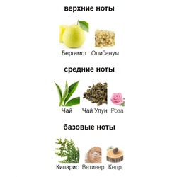 ETAT LIBRE D’ORANGE ABOVE THE WAVES edp (w) 100ml + стоимость флакона