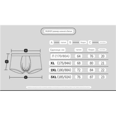 Набор мужских трусов - боксеров  Empori*o Arman*i