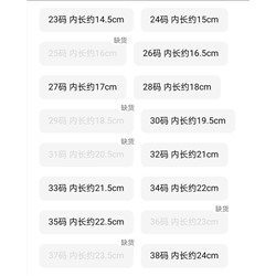 Детские водонепроницаемые ботинки , экспорт в Данию