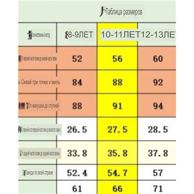 Джинсы на девочку