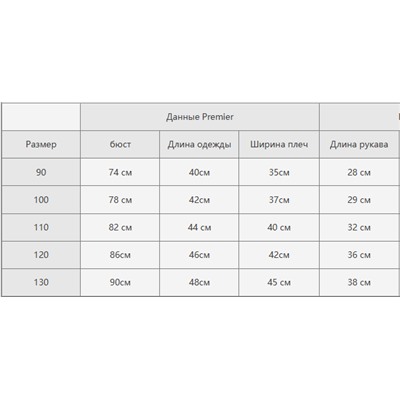 Курточка для девочек