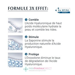 Eucerin Anti-Age Hyaluron-Filler + 3x Effect Sérum Concentré Unidose 5 ml
