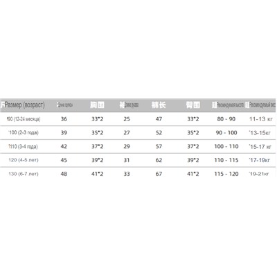 Костюм для малышей. Хлопок